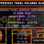 PREDIKSI TOGEL SENTOSATOTO 07/APRIL/2025