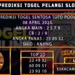 PREDIKSI TOGEL SENTOSATOTO 08/APRIL/2025