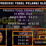 PREDIKSI TOGEL SYDNEY 14/APRIL/2025