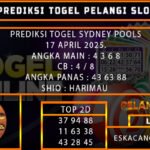 PREDIKSI TOGEL SYDNEY 17/APRIL/2025