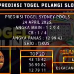 PREDIKSI TOGEL SYDNEY 24/APRIL/2025