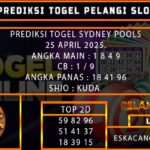 PREDIKSI TOGEL SYDNEY 25/APRIL/2025