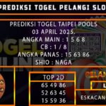PREDIKSI TOGEL TAIPEI 03/APRIL/2025