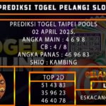 PREDIKSI TOGEL TAIPEI 02/APRIL/2025