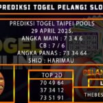 PREDIKSI TOGEL TAIPEI 29/APRIL/2025