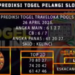 PREDIKSI TOGEL TRAVELOKA 26/APRIL/2025