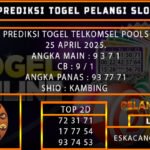 PREDIKSI TOGEL TELKOMSEL 25/APRIL/2025