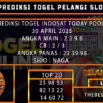 TOGEL INDOSAT