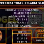 TOGEL SINGAPORE
