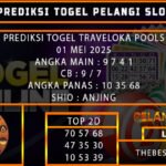 PREDIKSI TOGEL TRAVELOKA 01/MEI/2025
