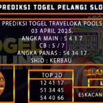 PREDIKSI TOGEL TRAVELOKA 03/APRIL/2025