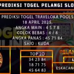 PREDIKSI TOGEL TRAVELOKA 18/APRIL/2025