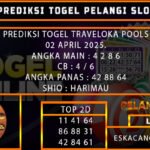 PREDIKSI TOGEL TRAVELOKA 02/APRIL/2025