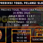 PREDIKSI TOGEL TRAVELOKA 24/APRIL/2025