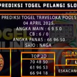 PREDIKSI TOGEL TRAVELOKA 04/APRIL/2025