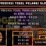 PREDIKSI TOGEL TRAVELOKA 05/APRIL/2025