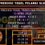 PREDIKSI TOGEL TRAVELOKA 12/APRIL/2025