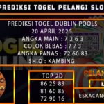 PREDIKSI TOGEL DUBLIN 20/APRIL/2025