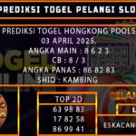 PREDIKSI TOGEL HONGKONG 03/APRIL/2025