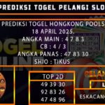 PREDIKSI TOGEL HONGKONG 18/APRIL/2025