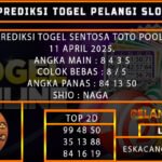 PREDIKSI TOGEL SENTOSATOTO 11/APRIL/2025