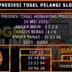 PREDIKSI TOGEL HONGKONG 20/MEI/2025