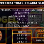 PREDIKSI TOGEL HONGKONG 02/MEI/2025