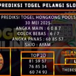 PREDIKSI TOGEL HONGKONG 30/MEI/2025