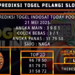 PREDIKSI TOGEL INDOSAT 21/MEI/2025