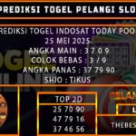 PREDIKSI TOGEL INDOSAT 25/MEI/2025