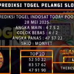 PREDIKSI TOGEL INDOSAT 28/MEI/2025