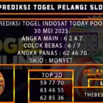 PREDIKSI TOGEL INDOSAT 30/MEI/2025