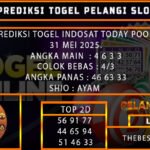 PREDIKSI TOGEL INDOSAT 31/MEI/2025