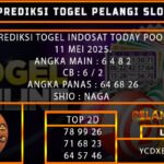 PREDIKSI TOGEL INDOSAT 11/MEI/2025