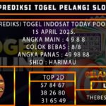 PREDIKSI TOGEL INDOSAT 15/MEI/2025