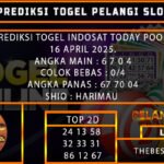 PREDIKSI TOGEL INDOSAT 16/MEI/2025