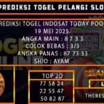 PREDIKSI TOGEL INDOSAT 19/MEI/2025