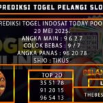 PREDIKSI TOGEL INDOSAT 20/MEI/2025