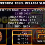 PREDIKSI TOGEL NEWGUINEA 22/MEI/2025