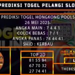 PREDIKSI TOGEL HONGKONG POOLS 26 MEI 2025