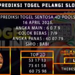 PREDIKSI TOGEL SENTOSA4D 16/MEI/2025