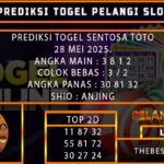 PREDIKSI TOGEL SENTOSATOTO 28/MEI/2025