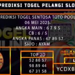 PREDIKSI TOGEL SENTOSATOTO 06/MEI/2025