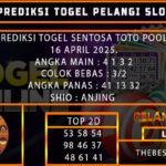 PREDIKSI TOGEL SENTOSATOTO 16/MEI/2025