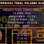 PREDIKSI TOGEL SYDNEY 16/MEI/2025