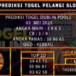 TOGEL DUBLIN