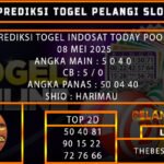 TOGEL INDOSAT