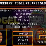 TOGEL SENTOSA 4D