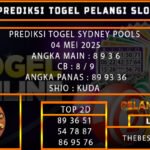 TOGEL SYDNEY