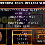 TOGEL TRAVELOKA